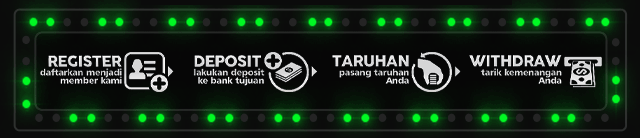 Borneo188 Jackpot